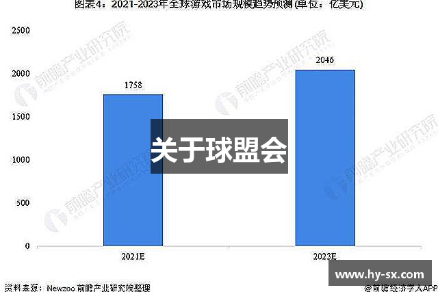 关于球盟会